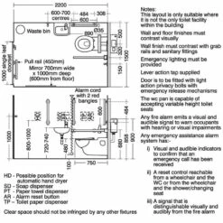 Armitage Shanks Contour 21 Doc M Wall Hung Pack With Chrome Rails - Left Handed