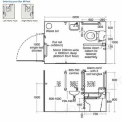 Armitage Shanks Contour 21+ Doc M Pack With Close Coupled Toilet And Stainless Steel Rails - Left Handed