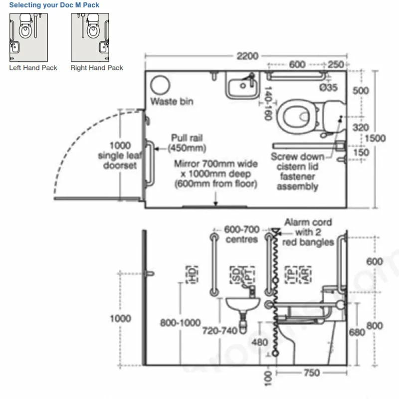 Armitage Shanks Contour 21+ Doc M Pack With Close Coupled Toilet And Stainless Steel Rails - Left Handed 3 Armitage Shanks Contour 21+ Doc M Pack With Close Coupled Toilet And Stainless Steel Rails - Left Handed