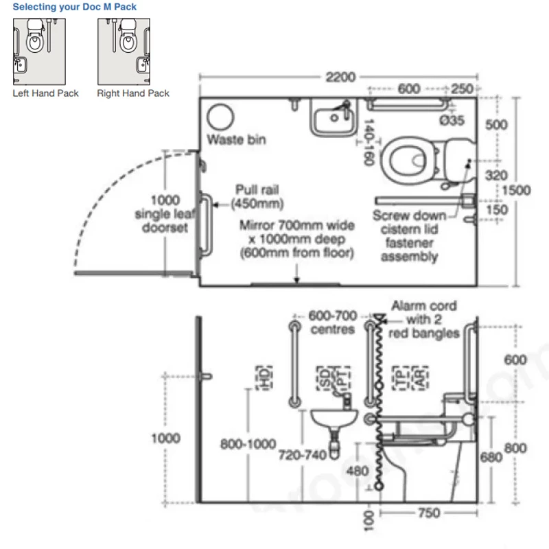 Armitage Shanks Contour 21+ Doc M Pack With Close Coupled Toilet And Stainless Steel Rails - Right Handed 3 Armitage Shanks Contour 21+ Doc M Pack With Close Coupled Toilet And Stainless Steel Rails - Right Handed