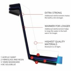 BC Designs Solidblue L-Shaped Shower Bath 1700mm X 700mm/850mm Right Handed - 0 Tap Hole 9 BC Designs Solidblue L-Shaped Shower Bath 1700mm X 700mm/850mm Right Handed - 0 Tap Hole -HEATANDPLUMB Sales bc designs solidblue bath bai014 2 3