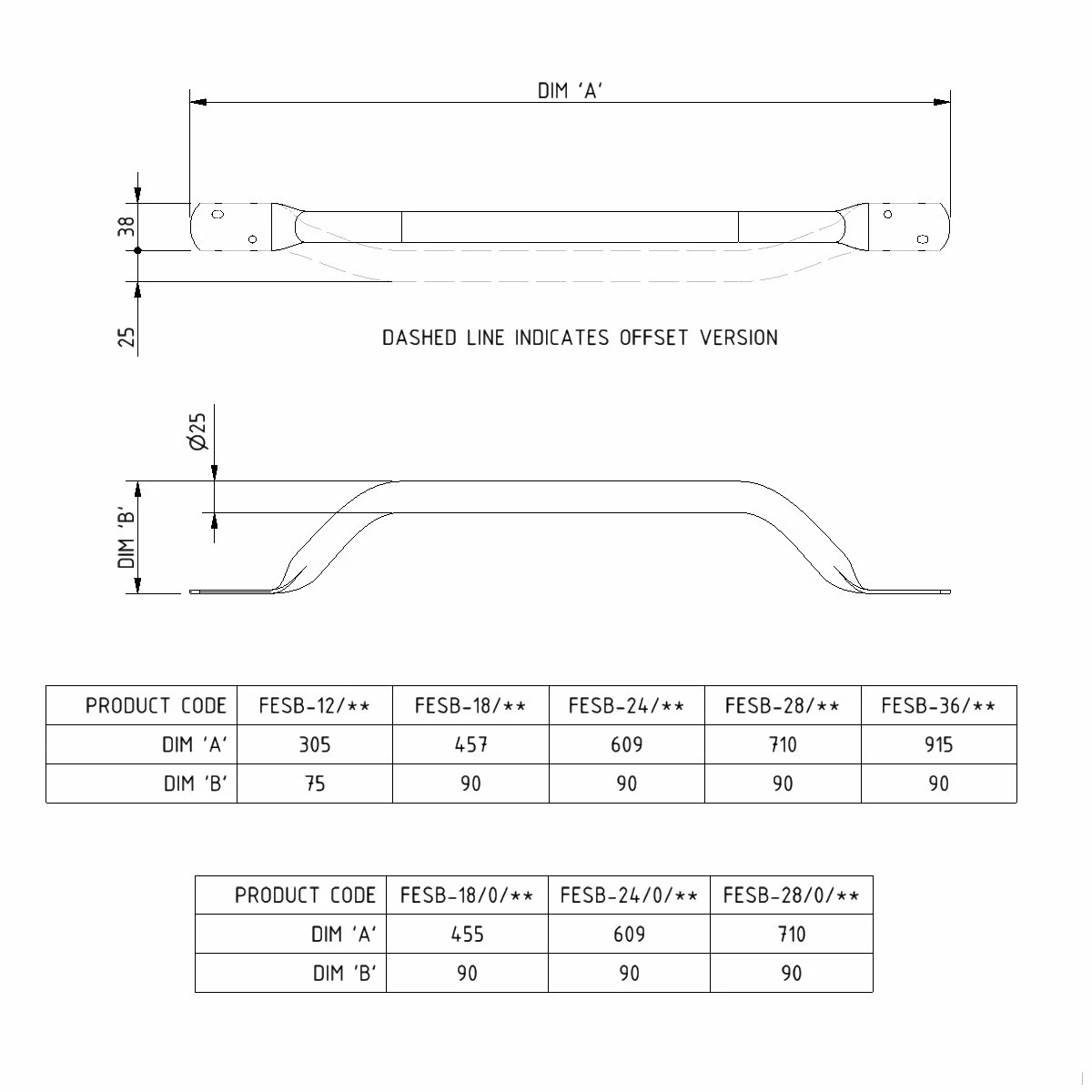 Nymas NymaPRO Flat End Steel Grab Rail 455mm Length - Brown 4 Nymas NymaPRO Flat End Steel Grab Rail 455mm Length - Brown - Image 2
