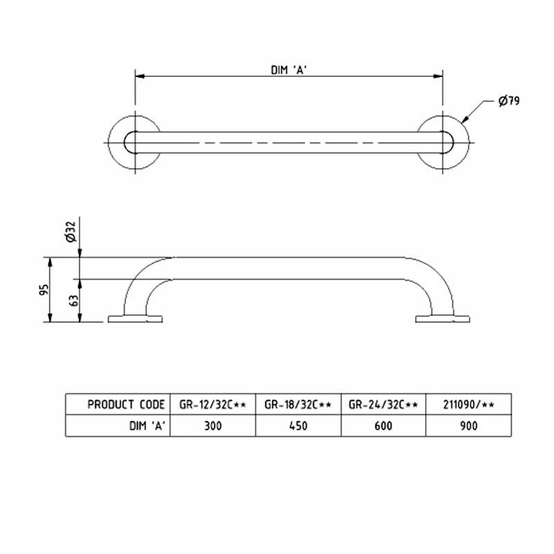 Nymas NymaPRO Stainless Steel Grab Rail 32mm Diameter 300mm Length - Satin 4 Nymas NymaPRO Stainless Steel Grab Rail 32mm Diameter 300mm Length - Satin - Image 2
