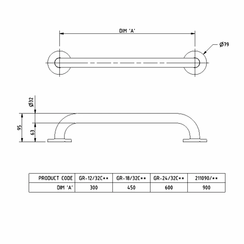 Nymas NymaPRO Stainless Steel Grab Rail 32mm Diameter 900mm Length - Satin 4 Nymas NymaPRO Stainless Steel Grab Rail 32mm Diameter 900mm Length - Satin - Image 2