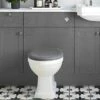Signature Malmo Back To Wall WC Toilet Unit 600mm Wide - Grey Ash 1 Signature Malmo Back To Wall WC Toilet Unit 600mm Wide - Grey Ash -HEATANDPLUMB Sales signature malmo bathroom furniture sgmbwtu600 1